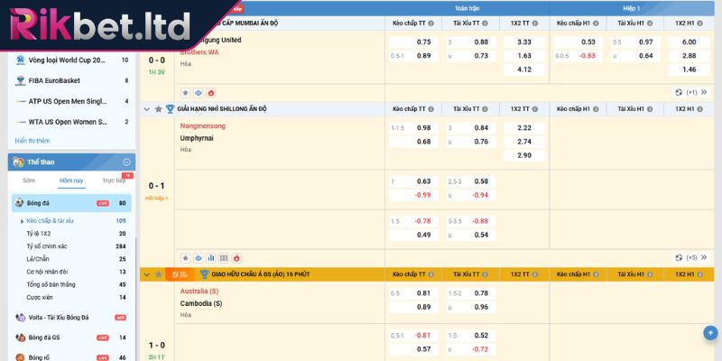 Kèo 3 Cửa RIKBET - Hướng Dẫn Soi Kèo & Chiến Thuật Chuẩn Xác 2 Cập nhật một số hình thức cược của kèo 3 cửa