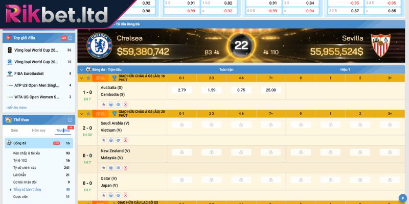 Kèo Bàn Thắng RIKBET - Bí Quyết Soi Chuẩn Như Cao Thủ 2 Các loại kèo bàn thắng thường gặp tại RIKBET