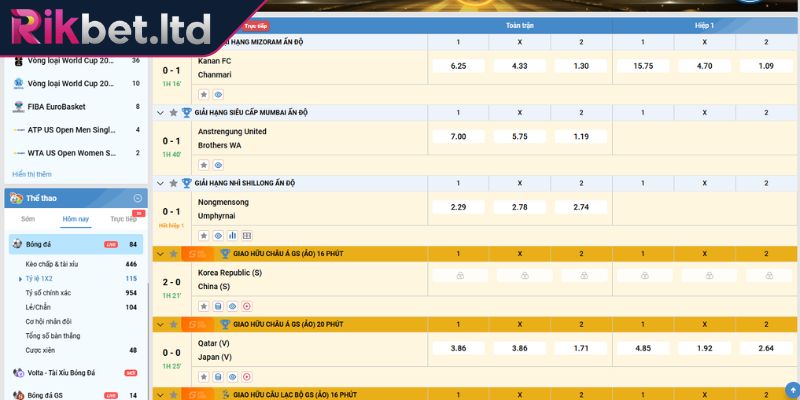 Kèo Cơ Hội Kép RIKBET - Cách Đọc Và Soi Hiệu Quả Từ Cao Thủ 2 Hướng dẫn tân binh cách đọc kèo cơ hội kép chuẩn xác