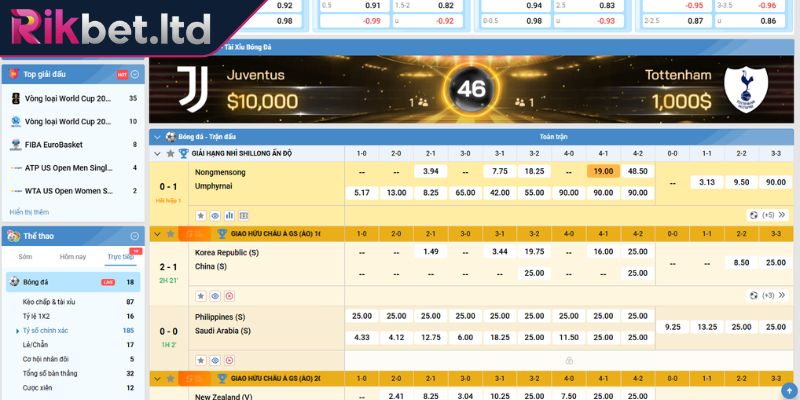 Kèo Tỷ Số RIKBET - Bí Quyết Đọc Và Soi Chuẩn Xác Từ Cao Thủ 2 Các loại kèo tỷ số thường gặp nhất RIKBET