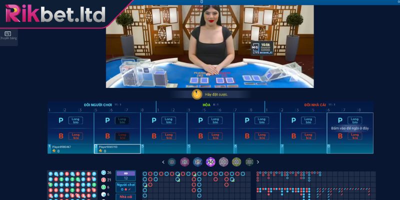 Phần Mềm Dự Đoán Baccarat Mới Và Cách Khai Thác Từ RIKBET 1 Cách hoạt động và tính năng của tool dự đoán Baccarat